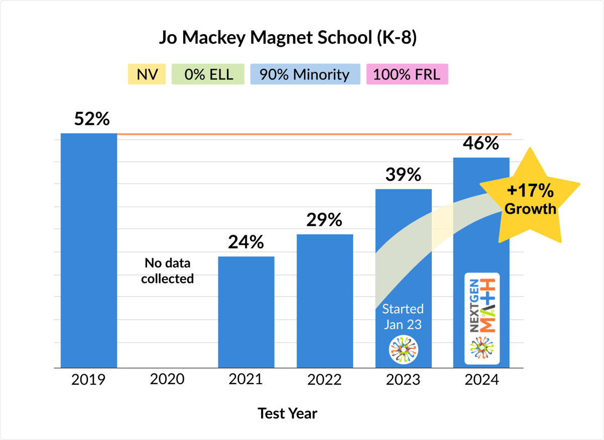 jo-mackey (1)-1